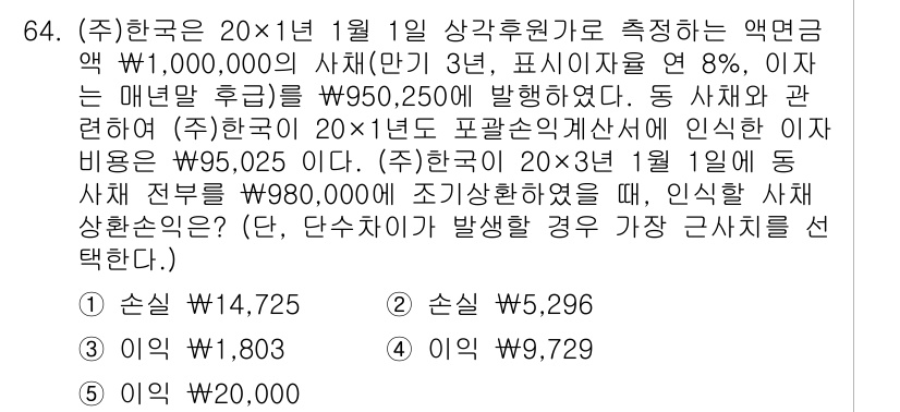주택관리사보_1차 2023년 64번 - 해당 문제는 주택 관리와 회계 처리와 관련된 것으로, 상각후원가와 자산 ... 에 관한 핵심 기출문제