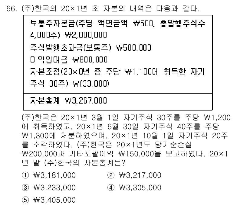 주택관리사보_1차 2023년 66번 - 주택관리사보 문제에서 주택관리비용과 관련된 계산을 요구하고 있습니다. 주... 에 관한 핵심 기출문제