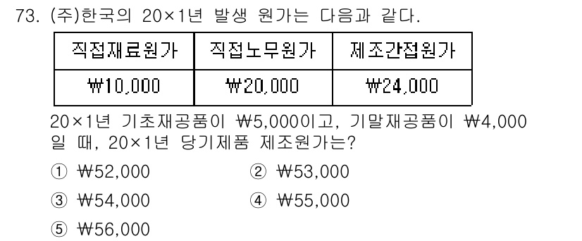 주택관리사보_1차 2023년 73번 - 주택관리사보 1차 문제의 답이 4번인 이유는, 20×1년 기초자산의 계산... 에 관한 핵심 기출문제