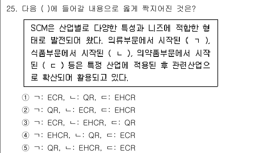 물류관리사_1교시 2023년 25번 - SCM(공급망 관리)은 ECR(효율적인 소비재 리더십)을 통해 식품부문에... 에 관한 핵심 기출문제
