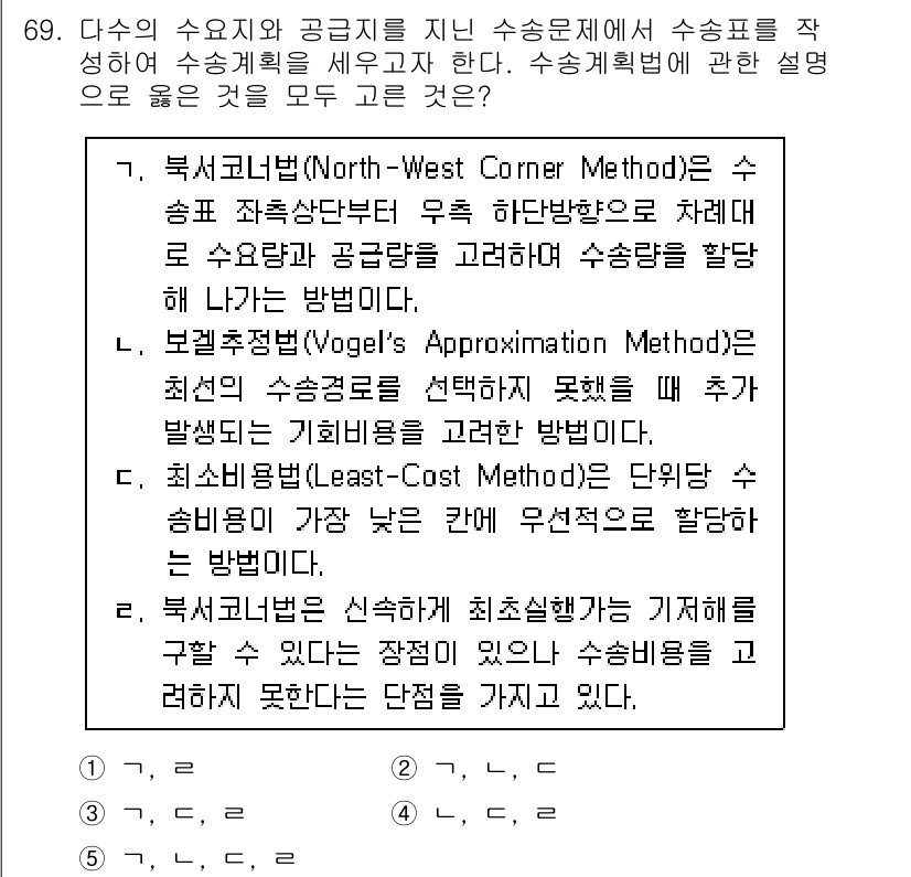 물류관리사_1교시 2023년 69번 - 5. 정답인 이유: 수송계획 문제에서 물류비용을 최소화하는 데 필요한 방... 에 관한 핵심 기출문제