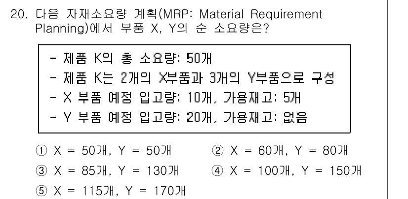 물류관리사_2교시 2023년 20번 - 주어진 문제에서 K와 Y의 요구량에 따라 재고를 계산할 수 있습니다.  ... 에 관한 핵심 기출문제