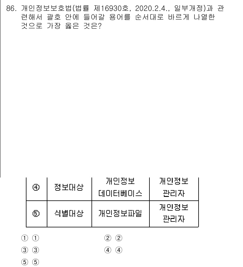 유통관리사_1급 2023년 86번 - . 개인정보파일 관리자

해설: 개인정보보호법에 따르면, 개인 정보를 수... 에 관한 핵심 기출문제