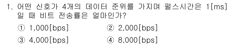 정보통신기사(구) 2023년 1번 - 정답은 ② 2,000[bps]입니다. 4개의 데이터 순위를 가진 신호는 ... 에 관한 핵심 기출문제