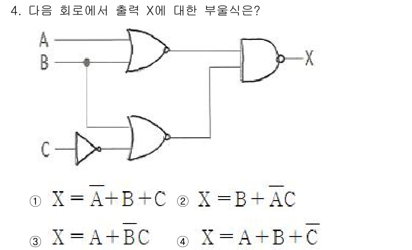정보통신기사(구) 2023년 4번 - 주어진 회로에서 출력을 계산하면, 먼저 AND 게이트와 NOT 게이트의 ... 에 관한 핵심 기출문제