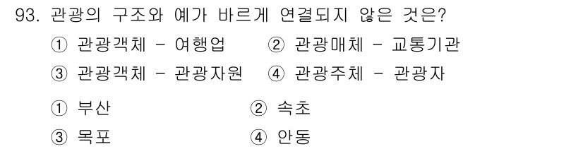 관광통역안내사 2023년 93번 - 정답은 1번 부산입니다. 부산은 관광 자원이나 주요 관광 주제와 연결되지... 에 관한 핵심 기출문제