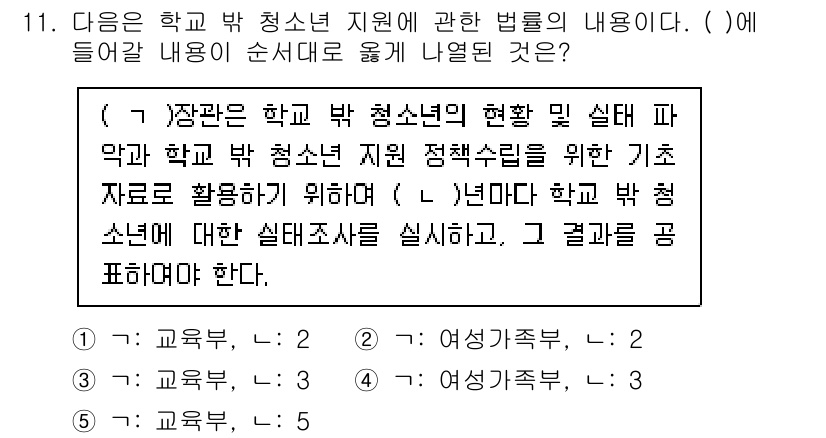 청소년상담사_1급(2교시)(구) 2023년 11번 - . 

학교 밖 청소년에 대한 정책은 학생의 복지와 지원을 위해 필수적이... 에 관한 핵심 기출문제