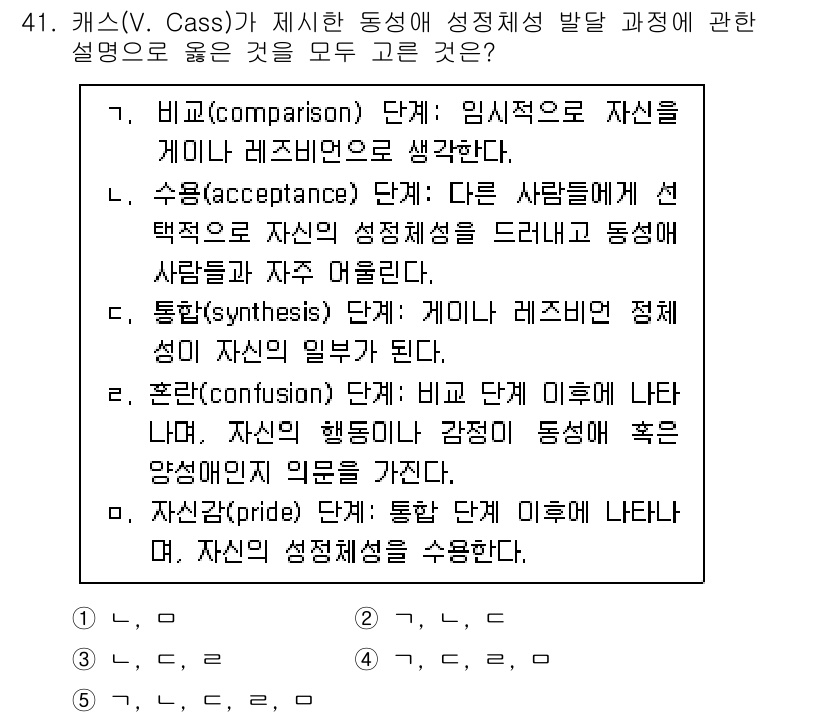 청소년상담사_1급(2교시)(구) 2023년 41번 - . 비교단계에서는 자신의 자아를 다른 사람과 비교하여 자신을 인식하며, ... 에 관한 핵심 기출문제