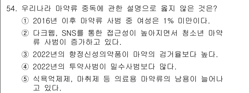 청소년상담사_1급(2교시)(구) 2023년 54번 - . 

2016년 이후의 마약 사범에서 여성 비율이 1% 미만이라는 주장... 에 관한 핵심 기출문제