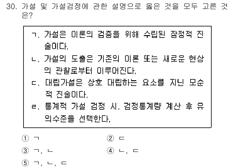 청소년상담사_2급(1교시)(구) 2023년 30번 - 정답 3번은 가설 검증 과정에서 요인 간의 상관관계를 바탕으로 결론을 도... 에 관한 핵심 기출문제