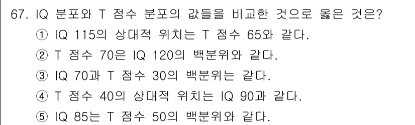 청소년상담사_2급(1교시)(구) 2023년 67번 - 정답 3번은 T 점수가 40~60이 일반적인 평균에 해당하므로, T 점수... 에 관한 핵심 기출문제