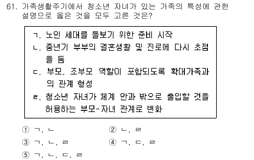 청소년상담사_2급(2교시) 2023년 61번 - 청소년 자녀가 체계 안에서 출입할 것을 허용하는 부모의 관계 변화는 가족... 에 관한 핵심 기출문제