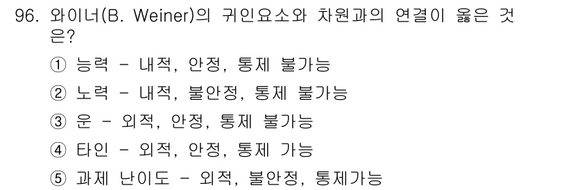 청소년상담사_2급(2교시) 2023년 96번 - 와이너의 기인요소 이론에서 능력은 내적 요인으로 개인의 성과에 영향을 미... 에 관한 핵심 기출문제