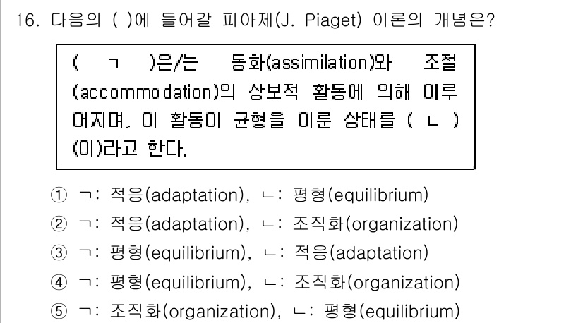청소년상담사_3급(1교시)(구) 2023년 16번 - 피아제의 이론에서 동화는 새로운 정보를 기존의 사고 구조에 통합하는 과정... 에 관한 핵심 기출문제