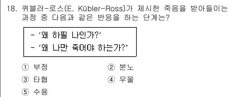 청소년상담사_3급(1교시)(구) 2023년 18번 - "왜 나만 죽어야 하는가?"는 죽음의 수용 과정에서 발생하는 감정으로, ... 에 관한 핵심 기출문제