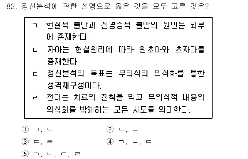 청소년상담사_3급(1교시)(구) 2023년 82번 - 정신분석에 따르면, 인간의 무의식은 주관적 경험과 내면의 갈등에서 비롯되... 에 관한 핵심 기출문제