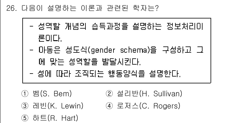 청소년상담사_3급(2교시) 2023년 26번 - . 

정답인 이유: 이론과 관련된 학자는 성 역할과 성별 정체성을 설명... 에 관한 핵심 기출문제