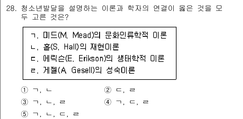 청소년상담사_3급(2교시) 2023년 28번 - 미드의 문화인류학적 이론은 청소년 발달에 있어 문화적 맥락을 중요시하며,... 에 관한 핵심 기출문제
