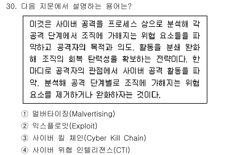 정보보안기사 2020년 30번 - 정답은 3번, 사이버 위협 인텔리전스(CTI)입니다. CTI는 사이버 공... 에 관한 핵심 기출문제