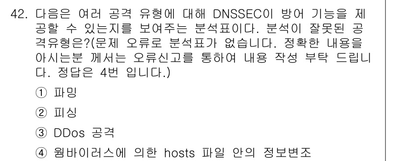 정보보안기사 2020년 42번 - 정답은 4번 DDoS 공격입니다. DNSSEC는 도메인 이름 시스템 보안... 에 관한 핵심 기출문제