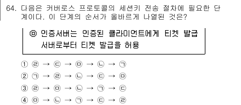 정보보안기사 2020년 64번 - 정답 3번입니다. 이 단계에서 인증서는 클라이언트에게 전송되며, 서버는 ... 에 관한 핵심 기출문제