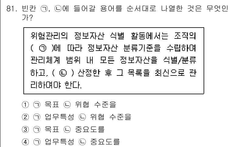 정보보안기사 2020년 81번 - 위험 관리에서 정보자산 식별 활동은 조직의 위험 수험 관리를 위한 기초 ... 에 관한 핵심 기출문제