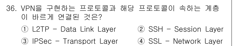 정보보안기사 2021년 36번 - 정답은 ① L2TP입니다. L2TP는 데이터 링크 계층에서 작동하여 여러... 에 관한 핵심 기출문제