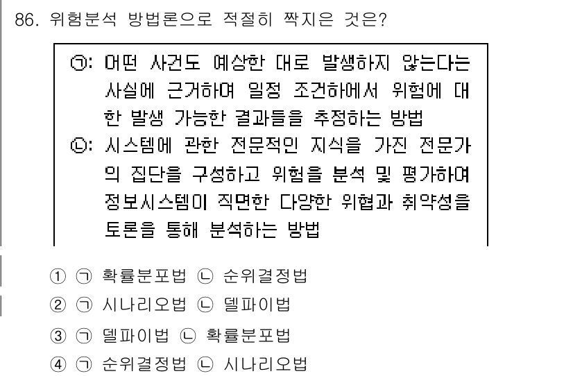 정보보안기사 2021년 86번 - .  

이 방법은 위험 분석 전문가가 사전에 발생 가능한 위험 요소를 ... 에 관한 핵심 기출문제