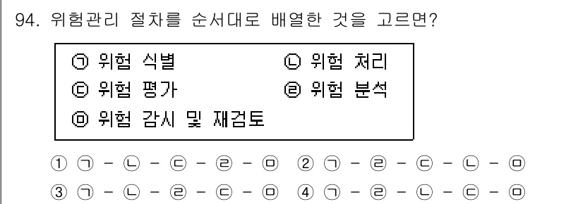 정보보안기사 2021년 94번 - 위험 관리 절차의 순서는 위험 식별, 위험 평가, 위험 처리, 위험 감시... 에 관한 핵심 기출문제