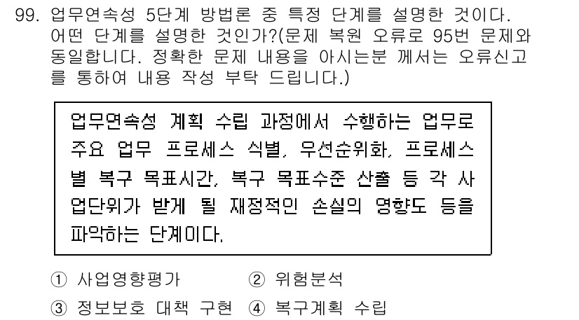 정보보안기사 2021년 99번 - 문제에서 다룬 것은 업무 연속성 계획 수립 과정의 중요성입니다. 위험 분... 에 관한 핵심 기출문제