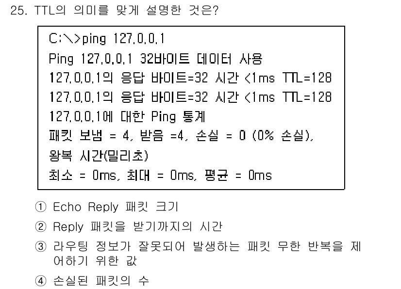정보보안기사 2019년 25번 - TTL(Time to Live)은 패킷이 네트워크를 통해 이동할 수 있는... 에 관한 핵심 기출문제