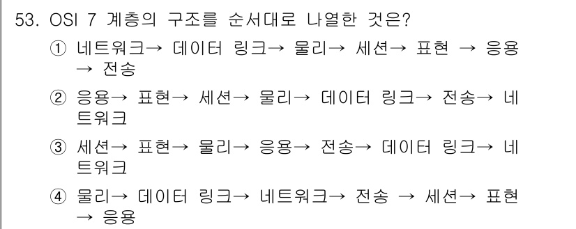 PC정비사_1급 2023년 53번 - 정답 4번이 올바른 이유는 OSI 7 계층의 구조를 정확하게 반영하고 있... 에 관한 핵심 기출문제