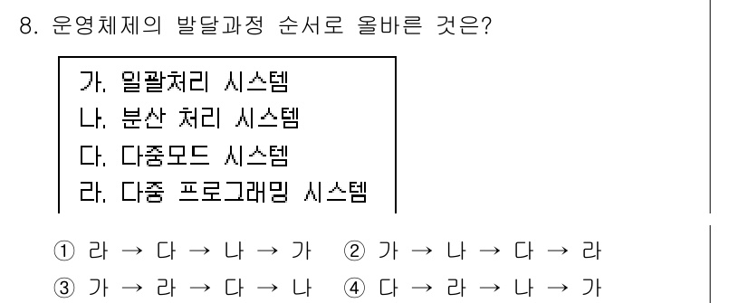 PC정비사_1급 2023년 8번 - 운영체제의 발달 과정에서 시스템의 발전은 특정한 순서에 따라 이루어졌습니... 에 관한 핵심 기출문제