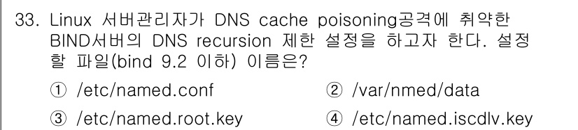 네트워크관리사_1급 2023년 33번 - . 

BIND (Berkeley Internet Name Domain)... 에 관한 핵심 기출문제