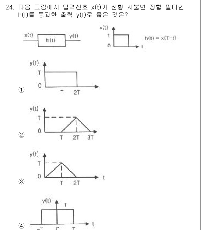무선설비기사 2023년 24번 - 입력 신호 \( x(t) \)가 주어졌을 때, 선형 시불변 시스템의 출력... 에 관한 핵심 기출문제