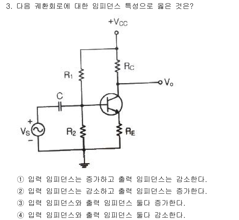 무선설비기사 2023년 3번 - 입력 임피던스는 높고 출력 임피던스는 낮아서, 회로의 전력 전송 효율을 ... 에 관한 핵심 기출문제