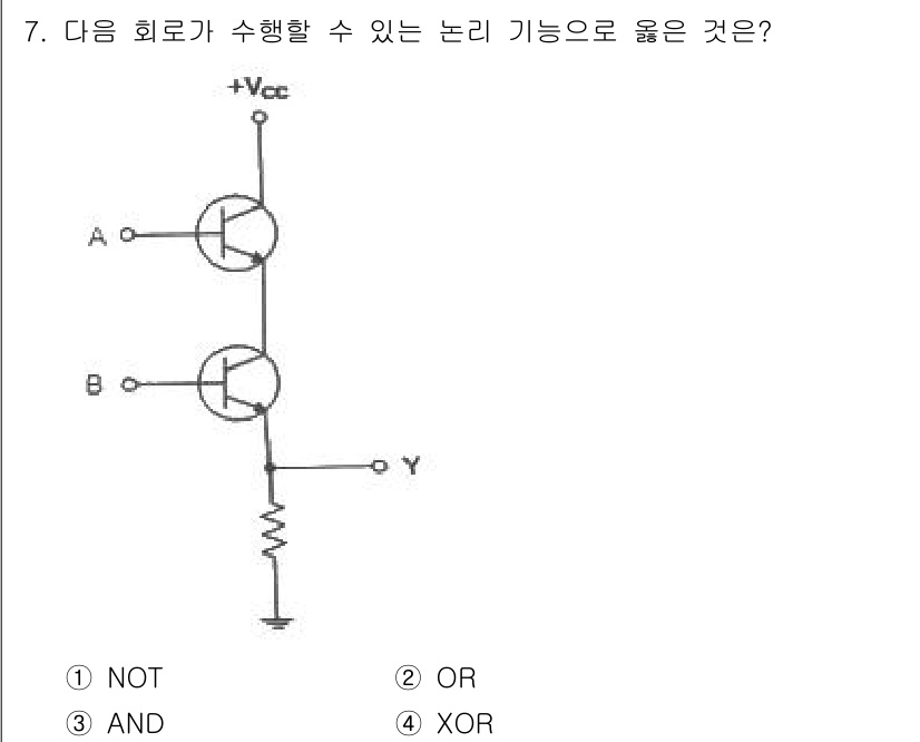 무선설비기사 2023년 7번 - 이 회로는 두 개의 입력(A와 B)에 따라 하나의 출력(Y)을 생성하는 ... 에 관한 핵심 기출문제