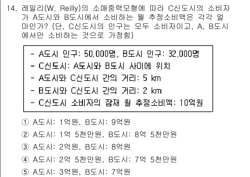 공인중개사_1차 2022년 14번 - A시와 B시의 소비자 배급량 비교에서, A시는 50,000원, B시는 3... 에 관한 핵심 기출문제