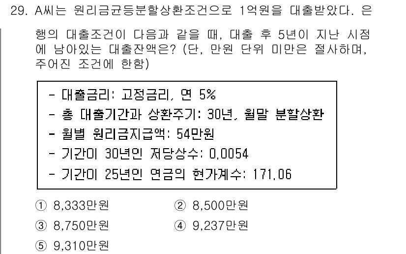 공인중개사_1차 2022년 29번 - 문제에서 대출 조건에 따라 고정금리 5%를 적용하고, 채무자 이자 및 연... 에 관한 핵심 기출문제
