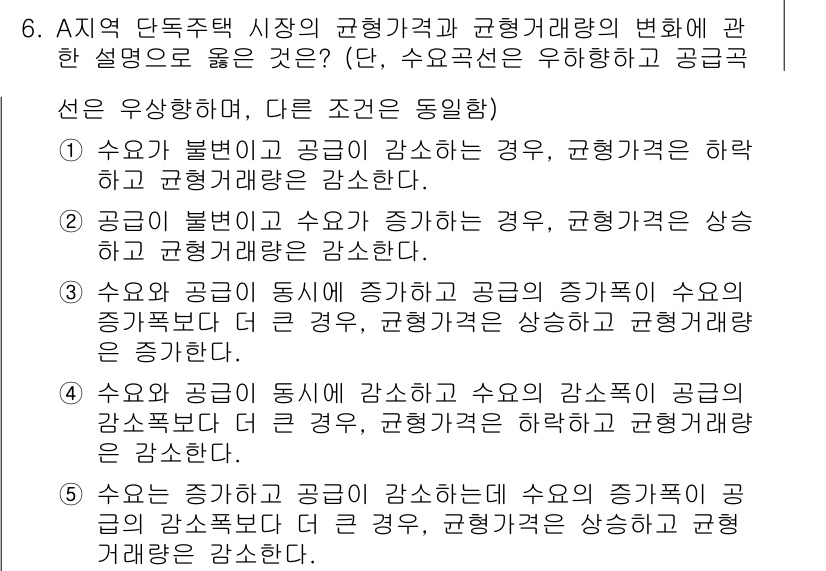 공인중개사_1차 2022년 6번 - 문제에서 제시된 조건을 분석하면, 수요가 감소하고 공급이 증가할 경우 시... 에 관한 핵심 기출문제