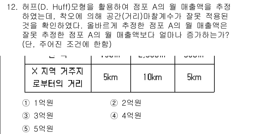 공인중개사_1차 2023년 12번 - 문제에서 주어진 거리와 매출액의 변동 관계로, 허프(R. Huff) 모델... 에 관한 핵심 기출문제