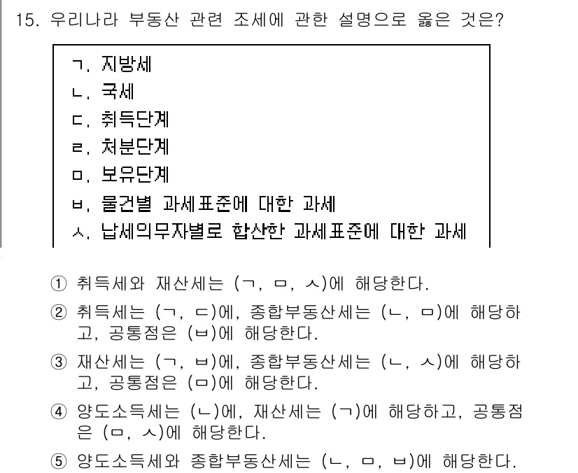 공인중개사_1차 2023년 15번 - 물건별 과세는 각 부동산의 종류와 특성에 따라 세금을 부과하는 방식으로,... 에 관한 핵심 기출문제