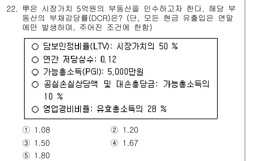 공인중개사_1차 2023년 22번 - 해설: 담보인정비율(LTV) 계산에서 최대 50%의 시장가치를 적용하였고... 에 관한 핵심 기출문제