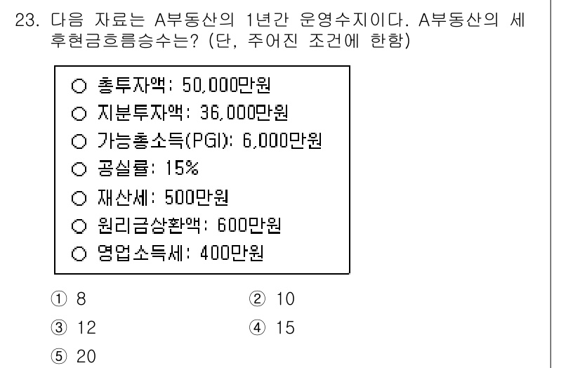 공인중개사_1차 2023년 23번 - A부동산의 총 투자자산은 50,000만 원, 자본금은 36,000만 원,... 에 관한 핵심 기출문제