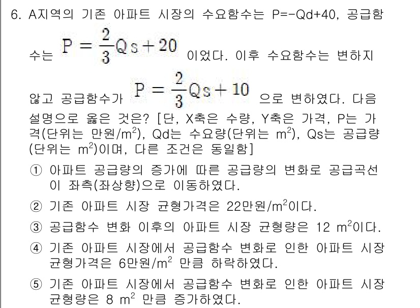 공인중개사_1차 2023년 6번 - 주어진 문제에서 아파트 공급량이 증가하면 공급 곡선의 변화로 인해 가격이... 에 관한 핵심 기출문제