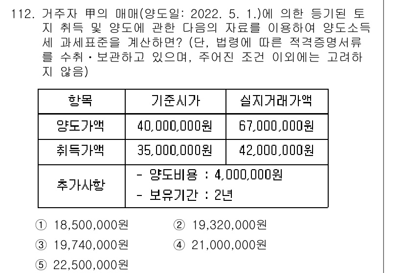 공인중개사_2차 2022년 112번 - 해당 문제에서 양도소득세는 취득가액과 실지거래가액 간 차익에 대해 부과됩... 에 관한 핵심 기출문제