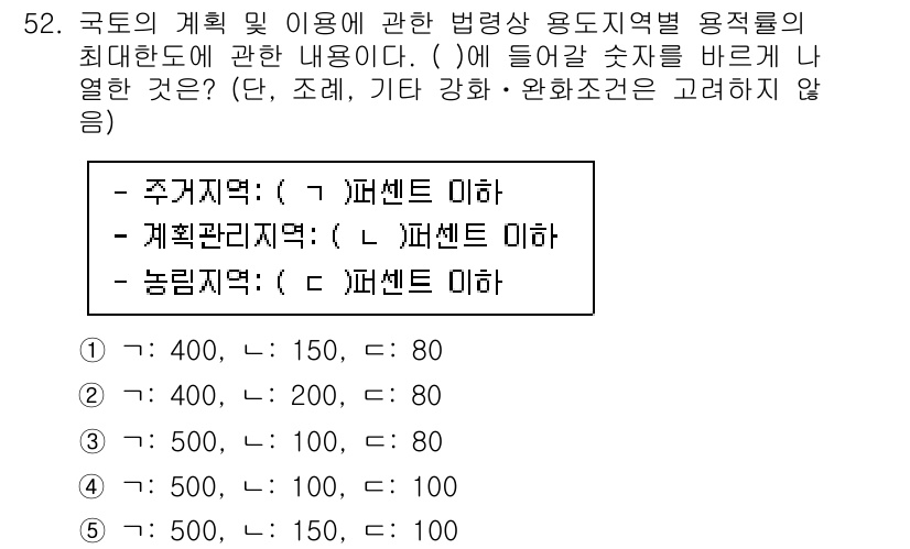공인중개사_2차 2022년 52번 - 주어진 질문은 국가의 계획 및 이용에 관한 법령상 용적률의 최대한도에 대... 에 관한 핵심 기출문제