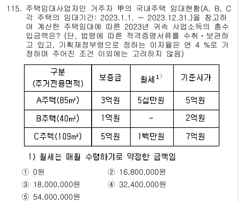 공인중개사_2차 2023년 115번 기출문제