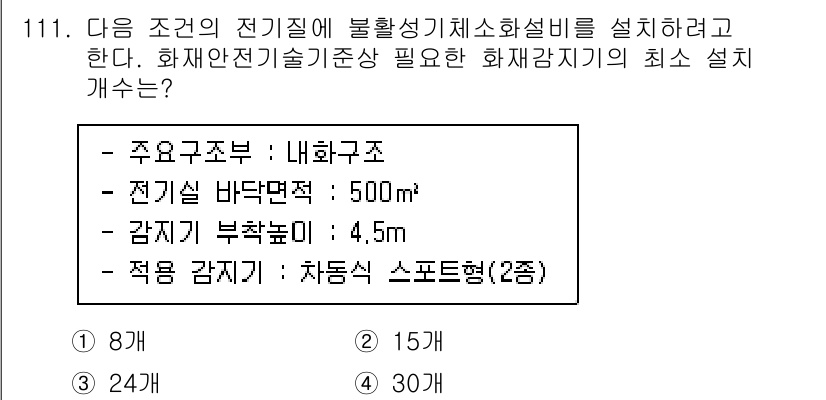 소방시설관리사 2023년 112번 - 정답은 2입니다. 전기실의 안전기준에 따라 화재 감지기의 설치 간격은 1... 에 관한 핵심 기출문제