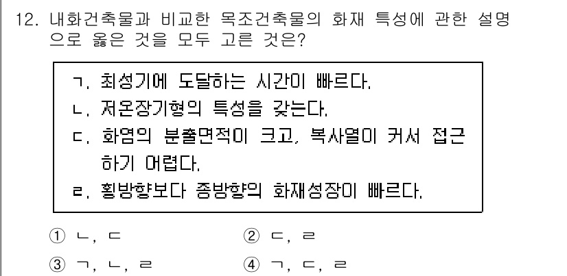 소방시설관리사 2023년 12번 - . 화염의 분출면적이 크고 복사열이 커서 접근하기 어렵다.

해설: 화염... 에 관한 핵심 기출문제
